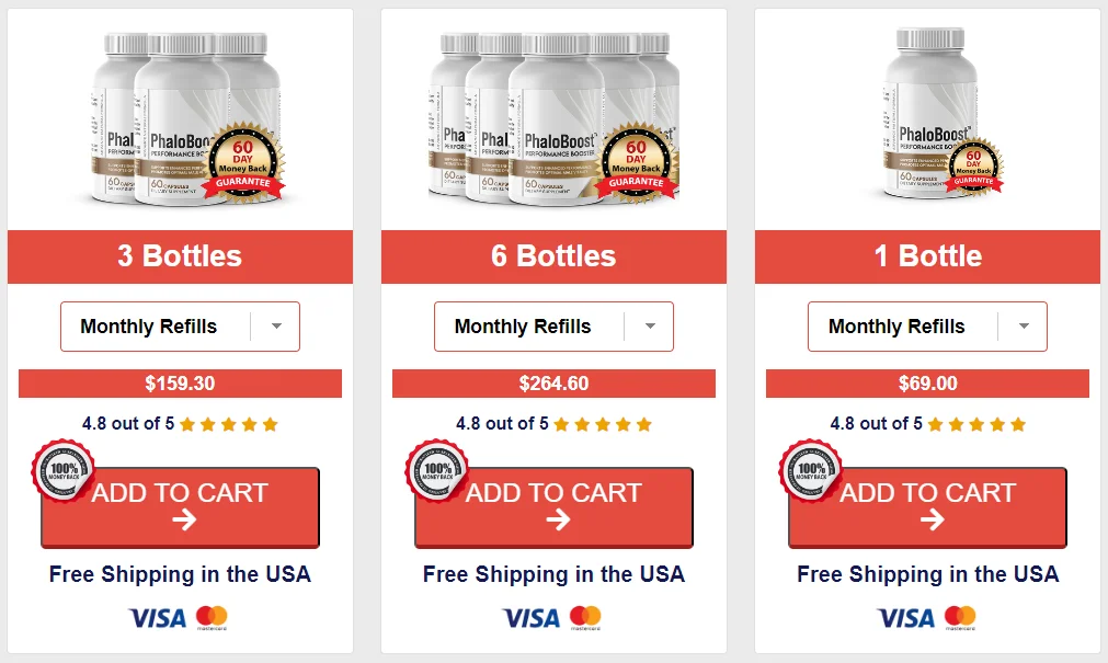 PhaloBoost Official Website USA